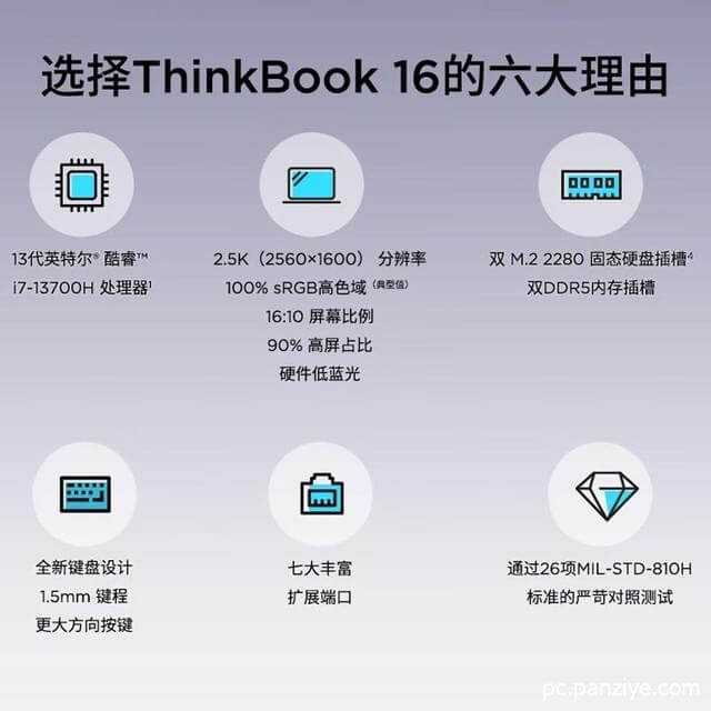 联想ThinkBook 16到手价5779元 超值限时抢购
