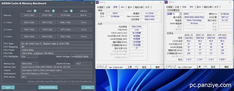 酷睿i7-14790F评测：便宜700元 游戏性能与i7-14700K持平！